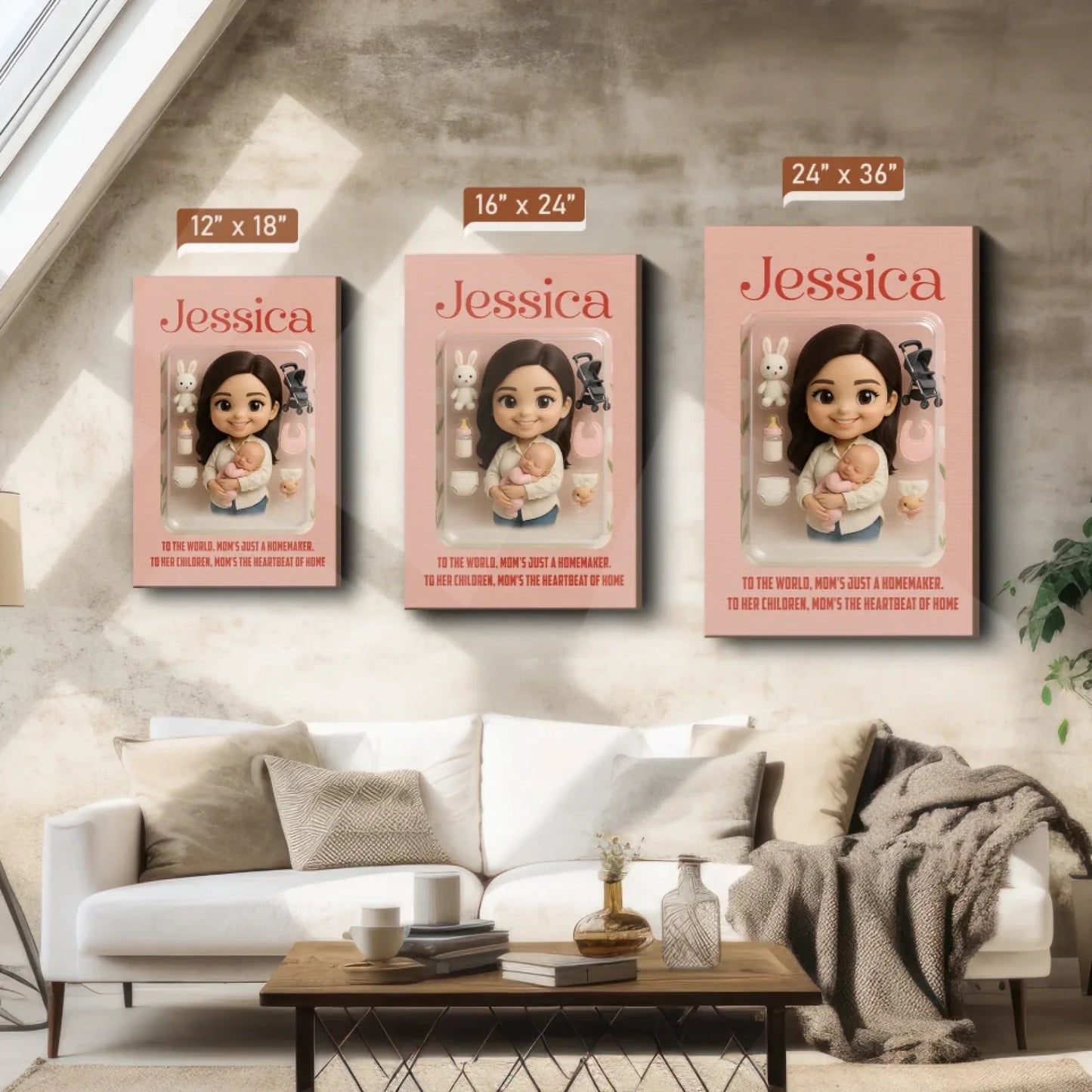 Mother’s Day Gift for New Mom - Custom Chibi Photo & Name – Personalized Wall Art - Custom Choo