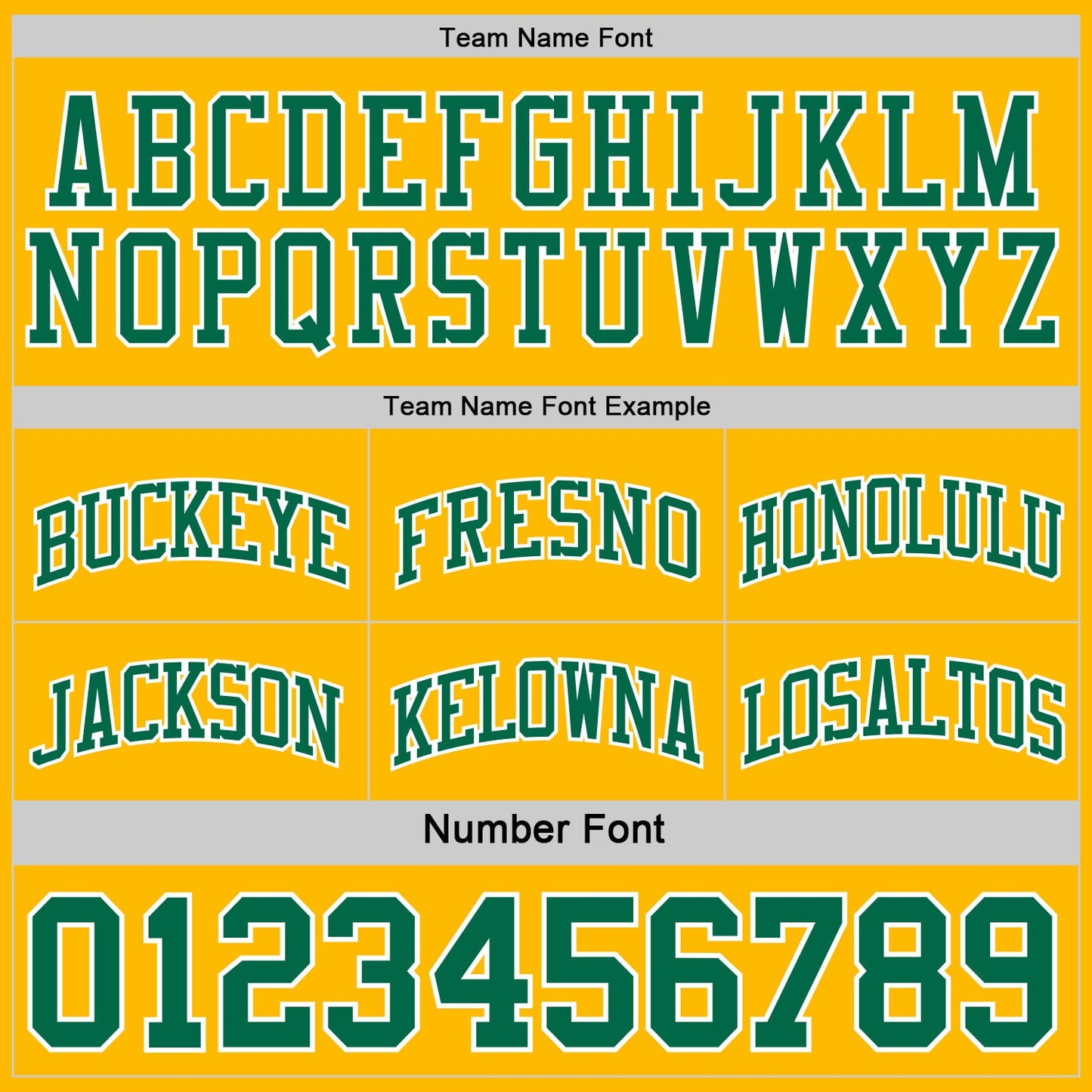 Custom Reversible Kelly Green White-Gold Double Side Sublimation Basketball Set Jersey