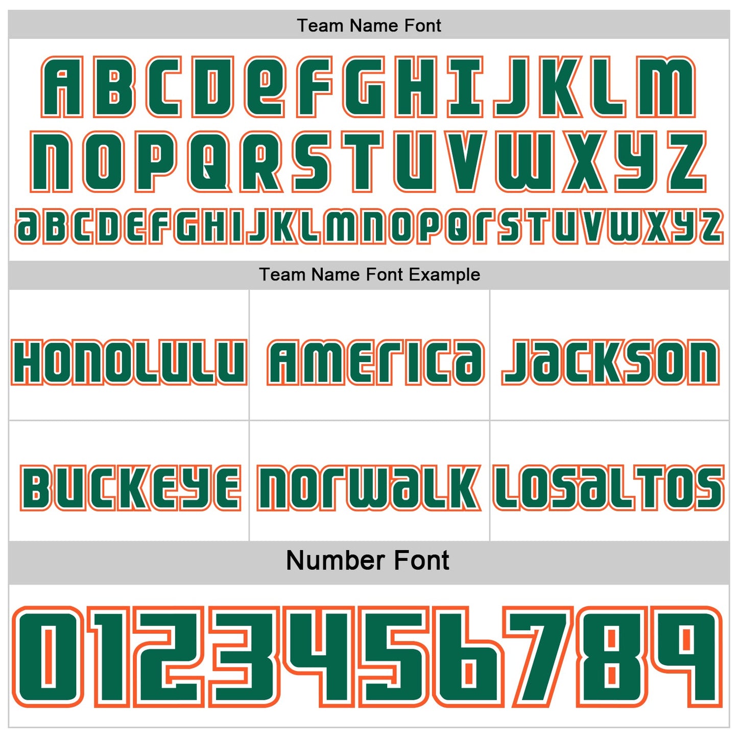 Custom White Kelly Green-Orange Side Panel Stripe Geometric V-Cut Color Block Reversible Double Side Sublimation Basketball Set Jersey