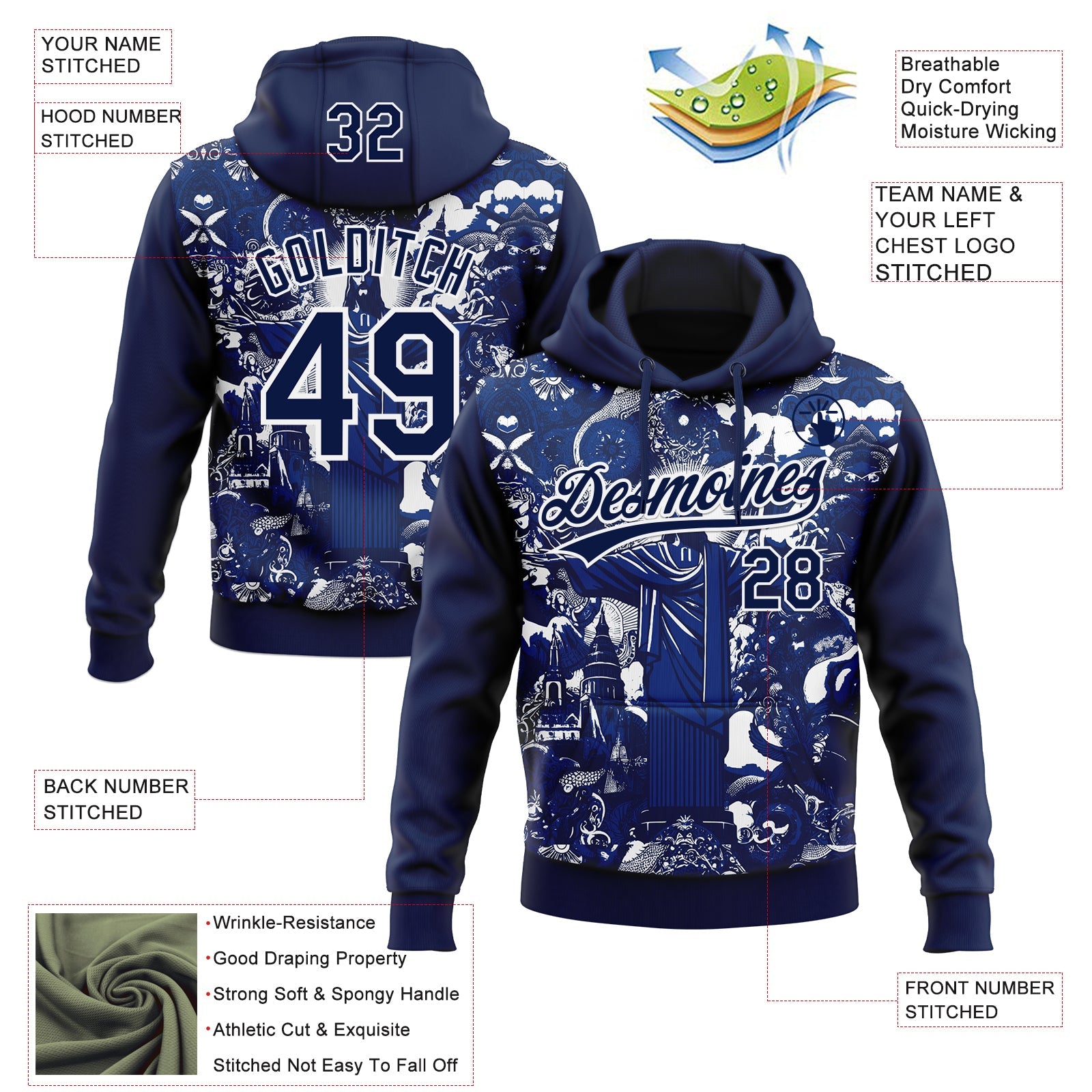 Custom Stitched Navy Royal-White Religion Jesus Christ Pullover Sweatshirt Hoodie