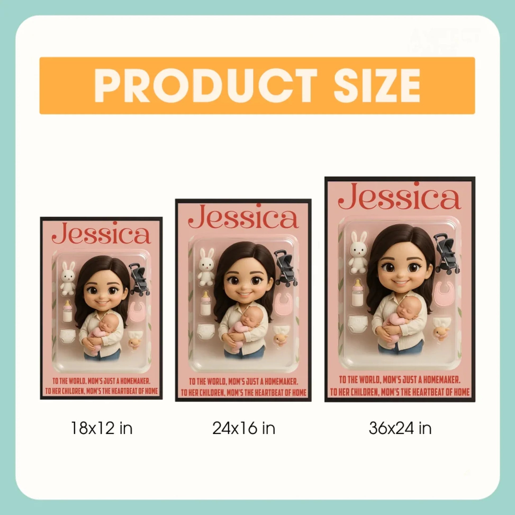 Mother’s Day Gift for New Mom - Custom Chibi Photo & Name – Personalized Wall Art - Custom Choo