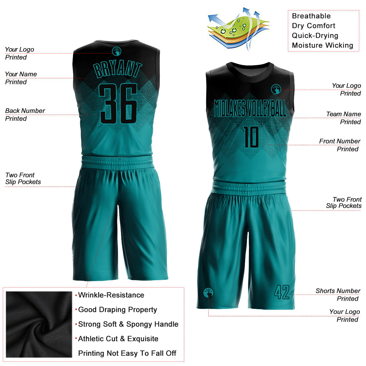 Custom Teal Black Round Neck Sublimation Basketball Uniform Jersey