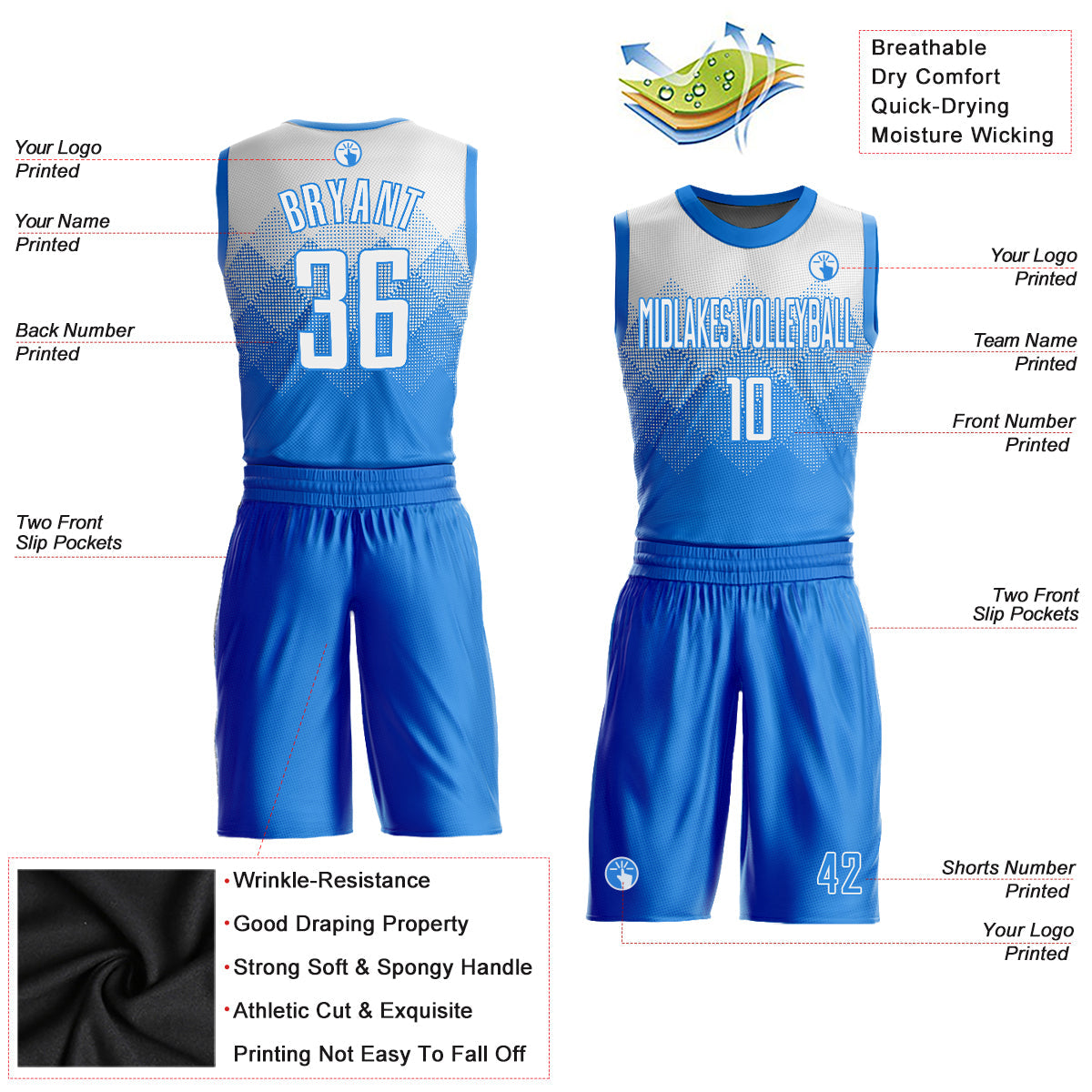 Custom Powder Blue White Round Neck Sublimation Basketball Uniform Jersey