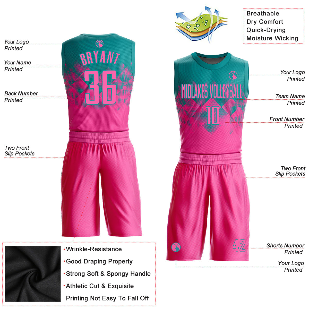 Custom Teal Pink Round Neck Sublimation Basketball Uniform Jersey