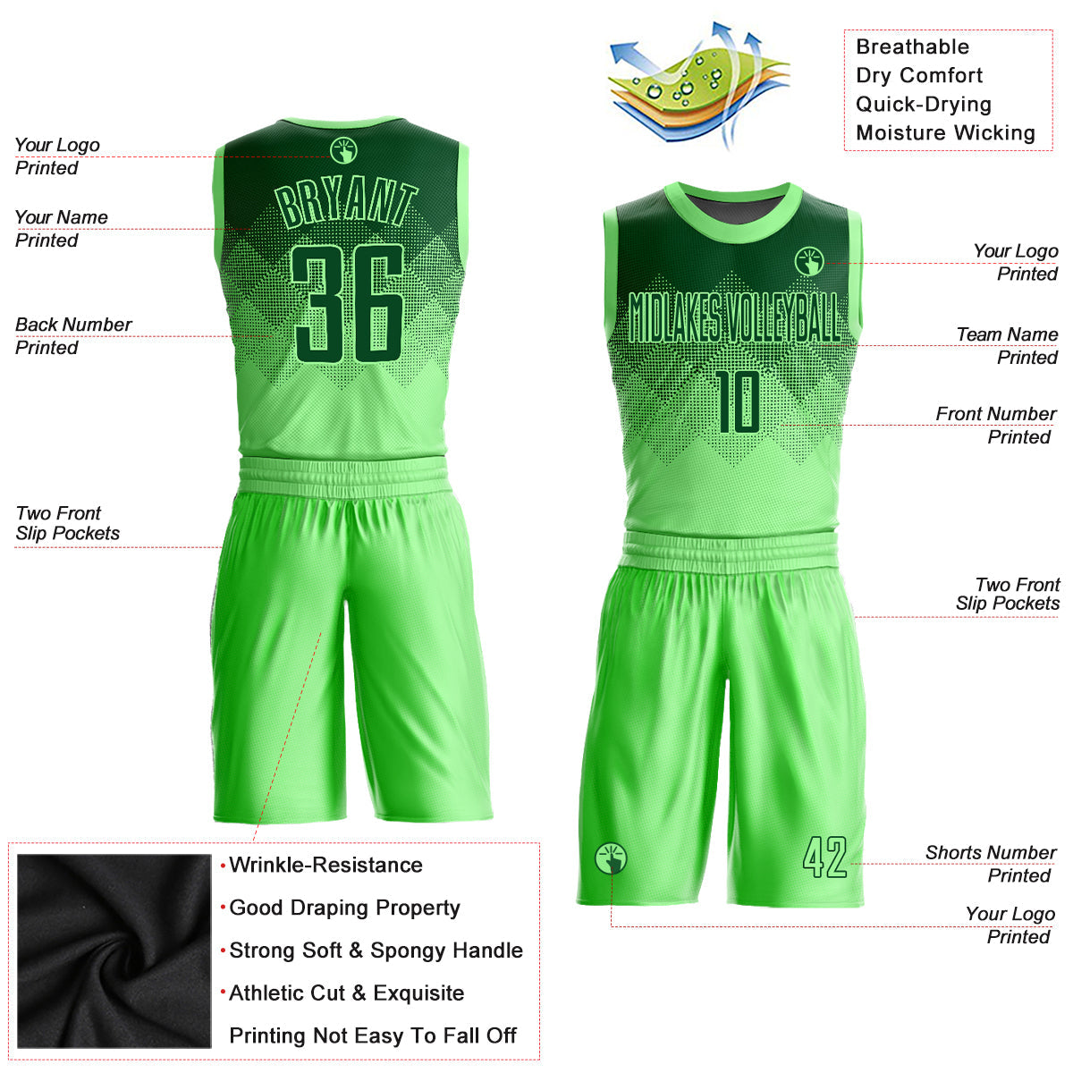 Custom Pea Green Green Round Neck Sublimation Basketball Uniform Jersey