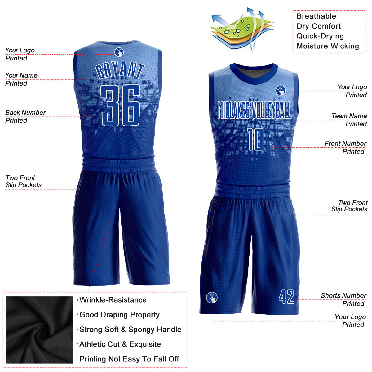 Custom Light Blue Royal-White Round Neck Sublimation Basketball Uniform Jersey