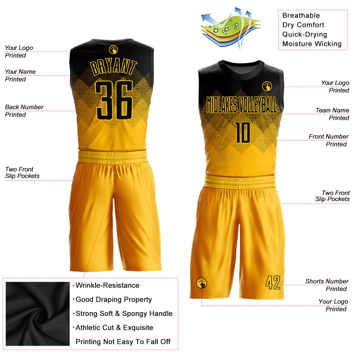 Custom Yellow Black Round Neck Sublimation Basketball Uniform Jersey