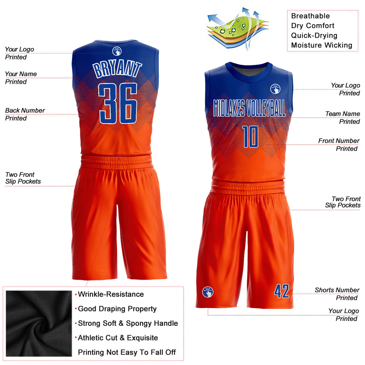 Custom Orange Royal-White Round Neck Sublimation Basketball Uniform Jersey