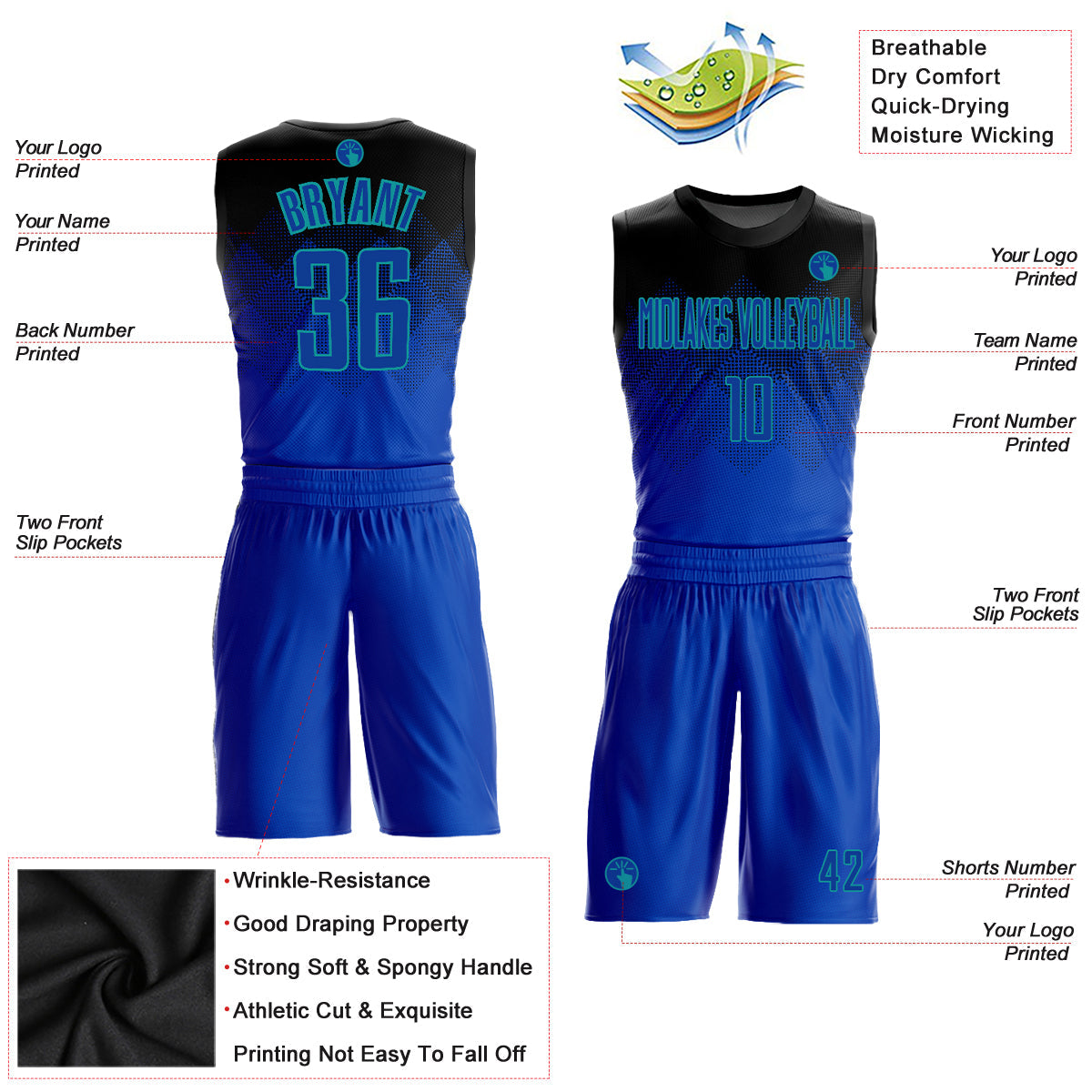 Custom Black Royal-Light Blue Round Neck Sublimation Basketball Uniform Jersey