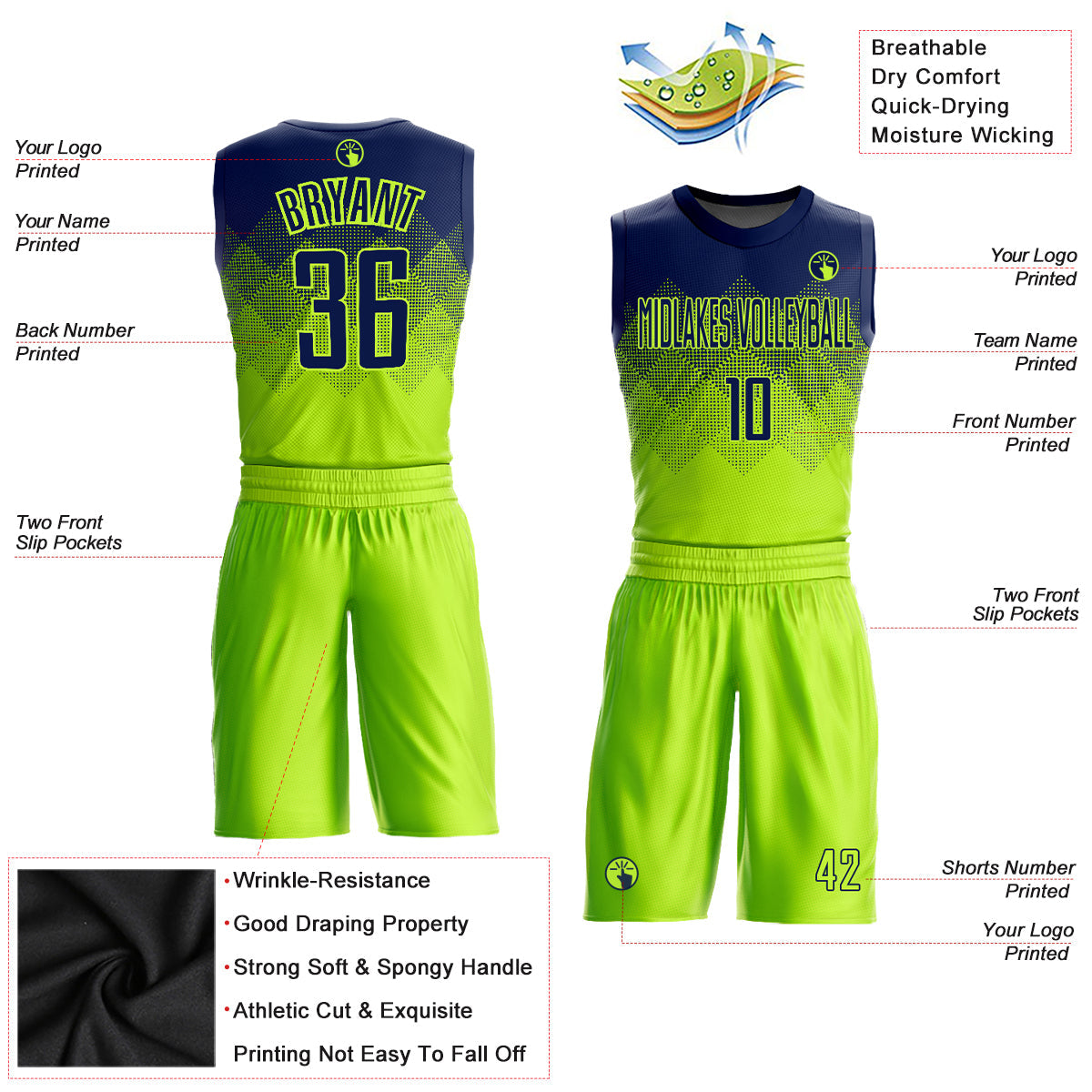 Custom Neon Green Navy Round Neck Sublimation Basketball Uniform Jersey