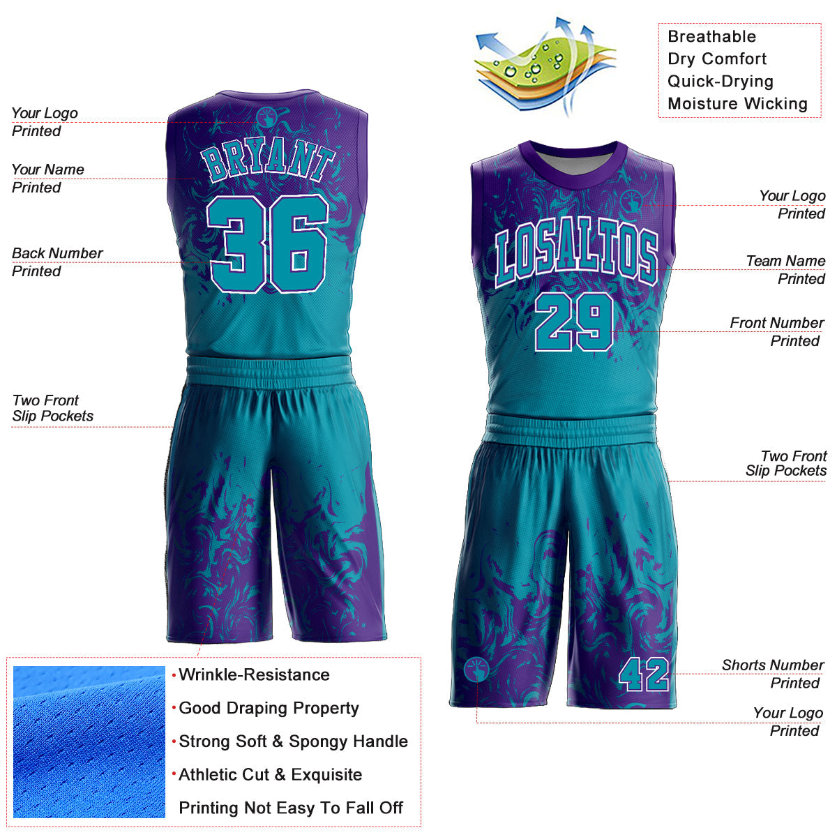 Custom Teal Purple-White Round Neck Sublimation Basketball Uniform Jersey