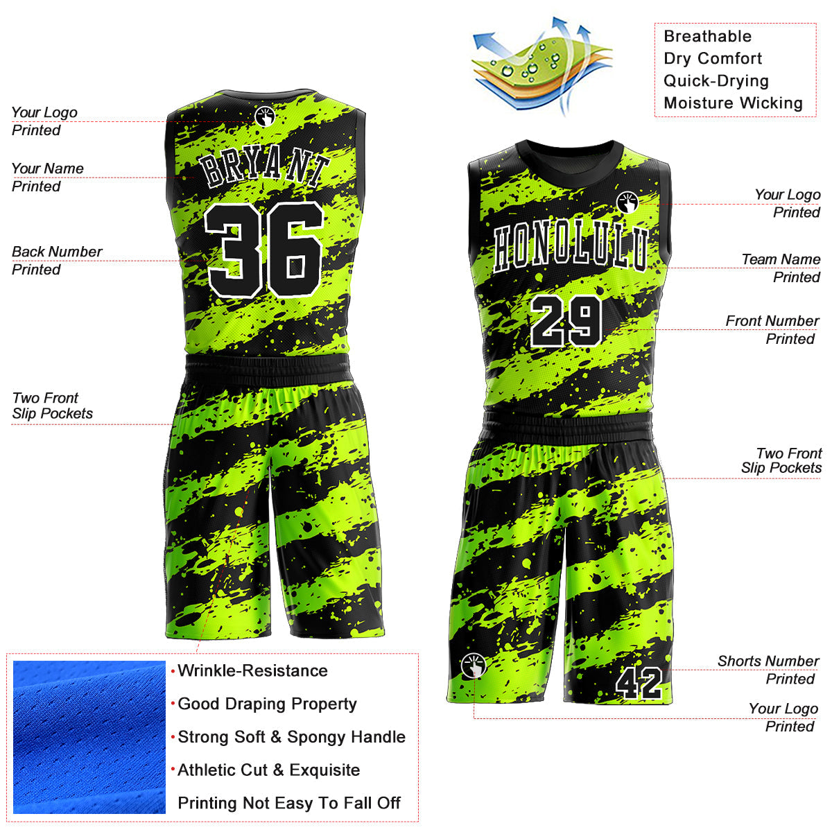 Custom Neon Green Black-White Round Neck Sublimation Basketball Uniform Jersey