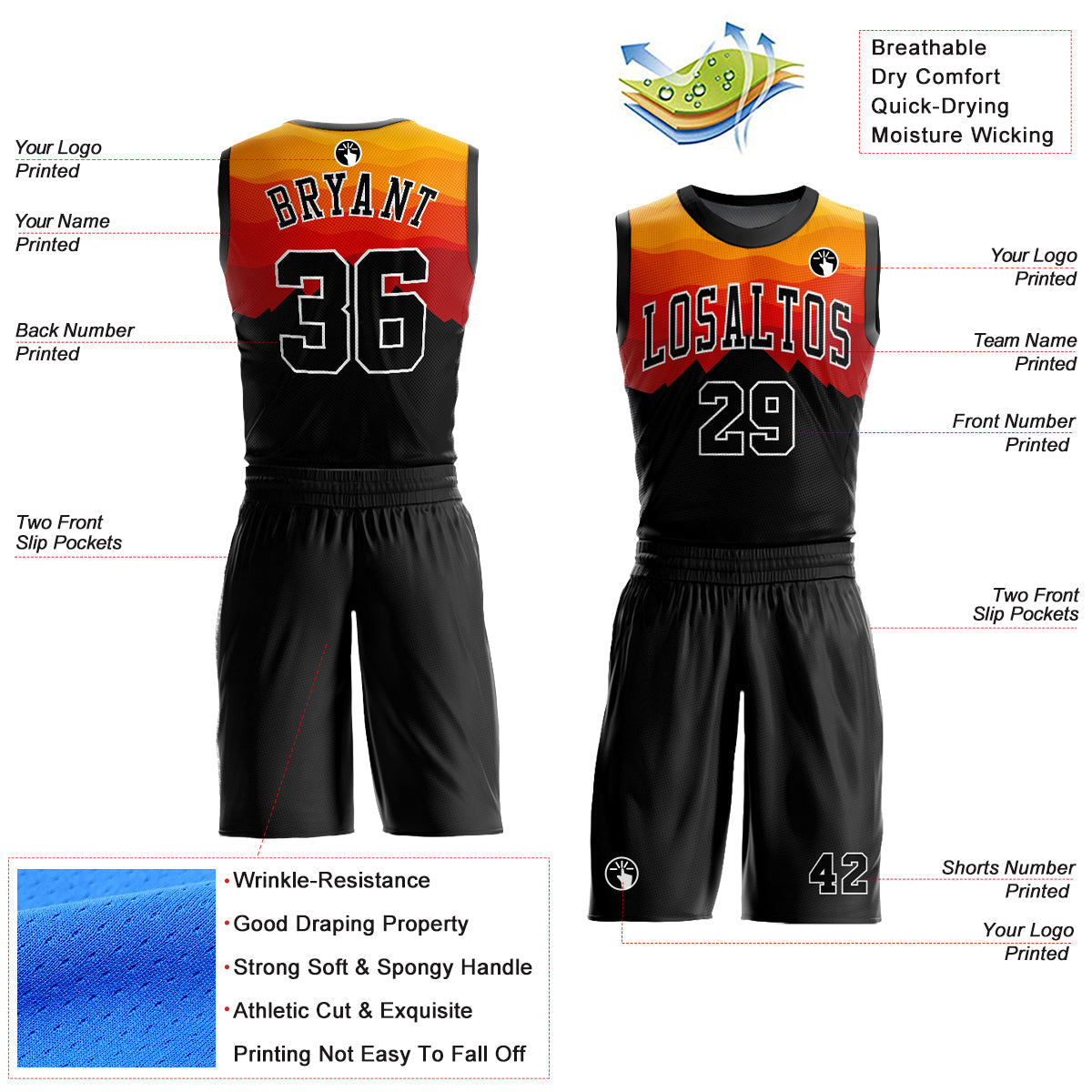 Custom Black Gold-Red Round Neck Sublimation Basketball Uniform Jersey
