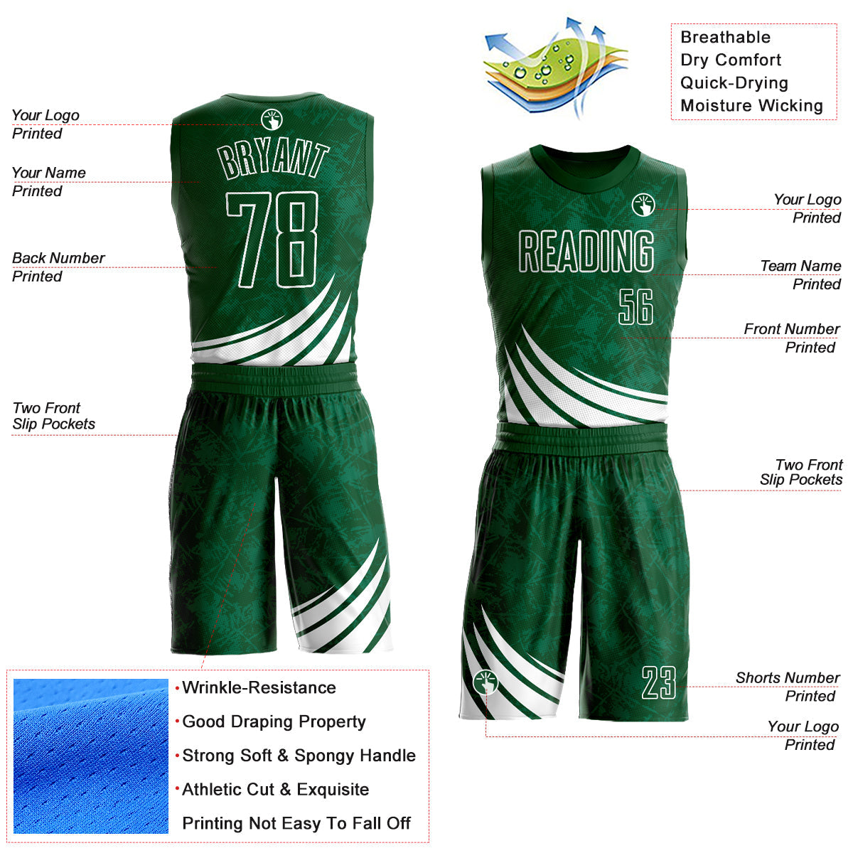 Custom Green White Wind Shapes Round Neck Sublimation Basketball Uniform Jersey