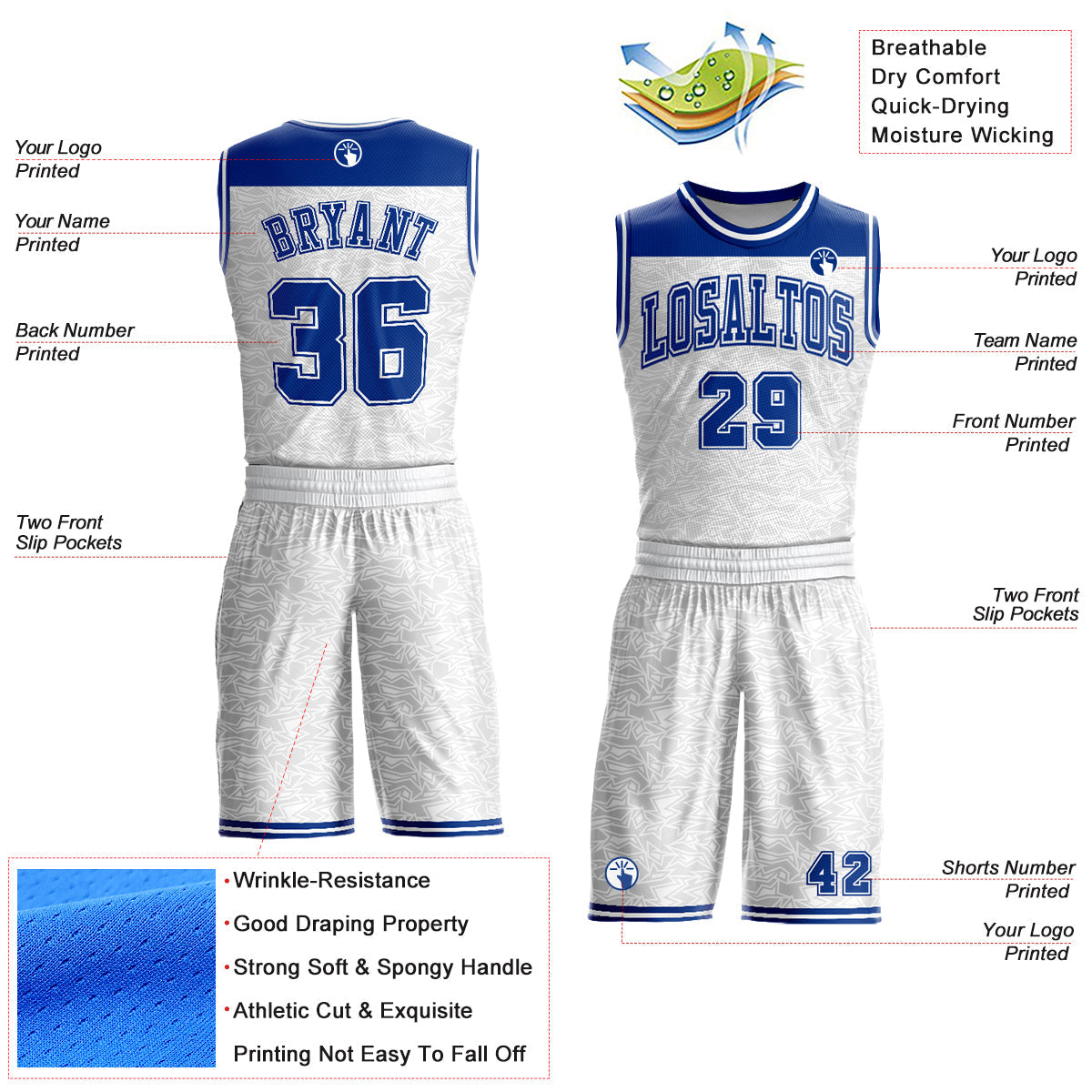 Custom White Royal Color Block Round Neck Sublimation Basketball Uniform Jersey