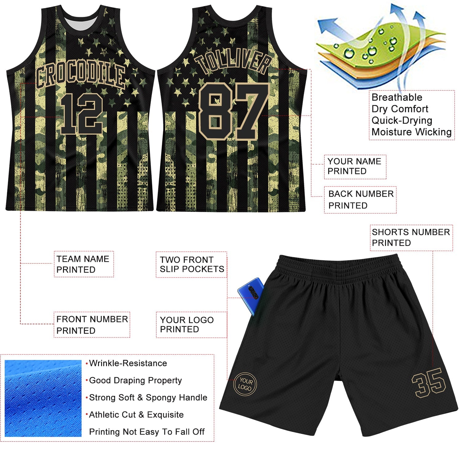 Custom Camo Black-Vegas Gold American Flag Round Neck Sublimation Salute To Service Basketball Set Jersey