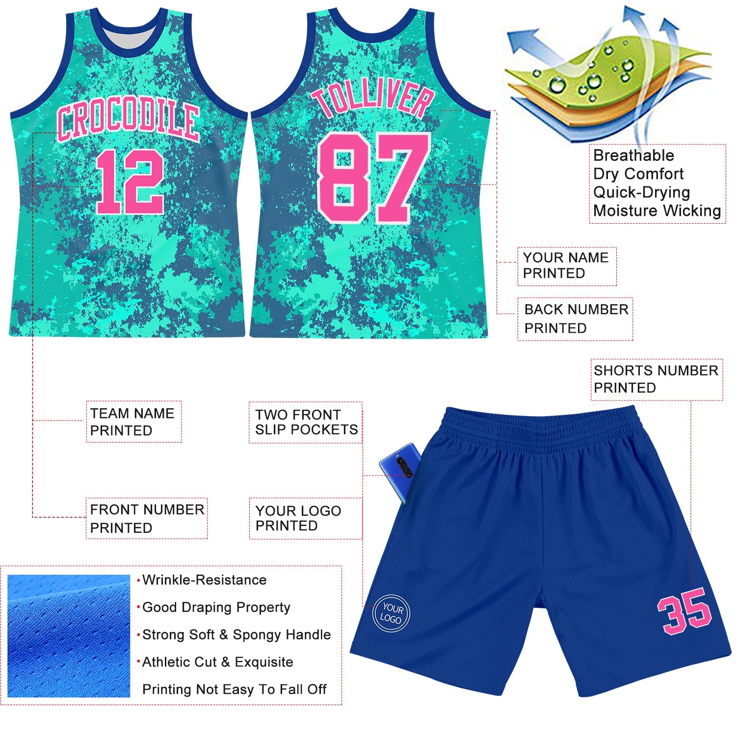 Custom Teal Pink Royal-White Splash Round Neck Sublimation Basketball Set Jersey