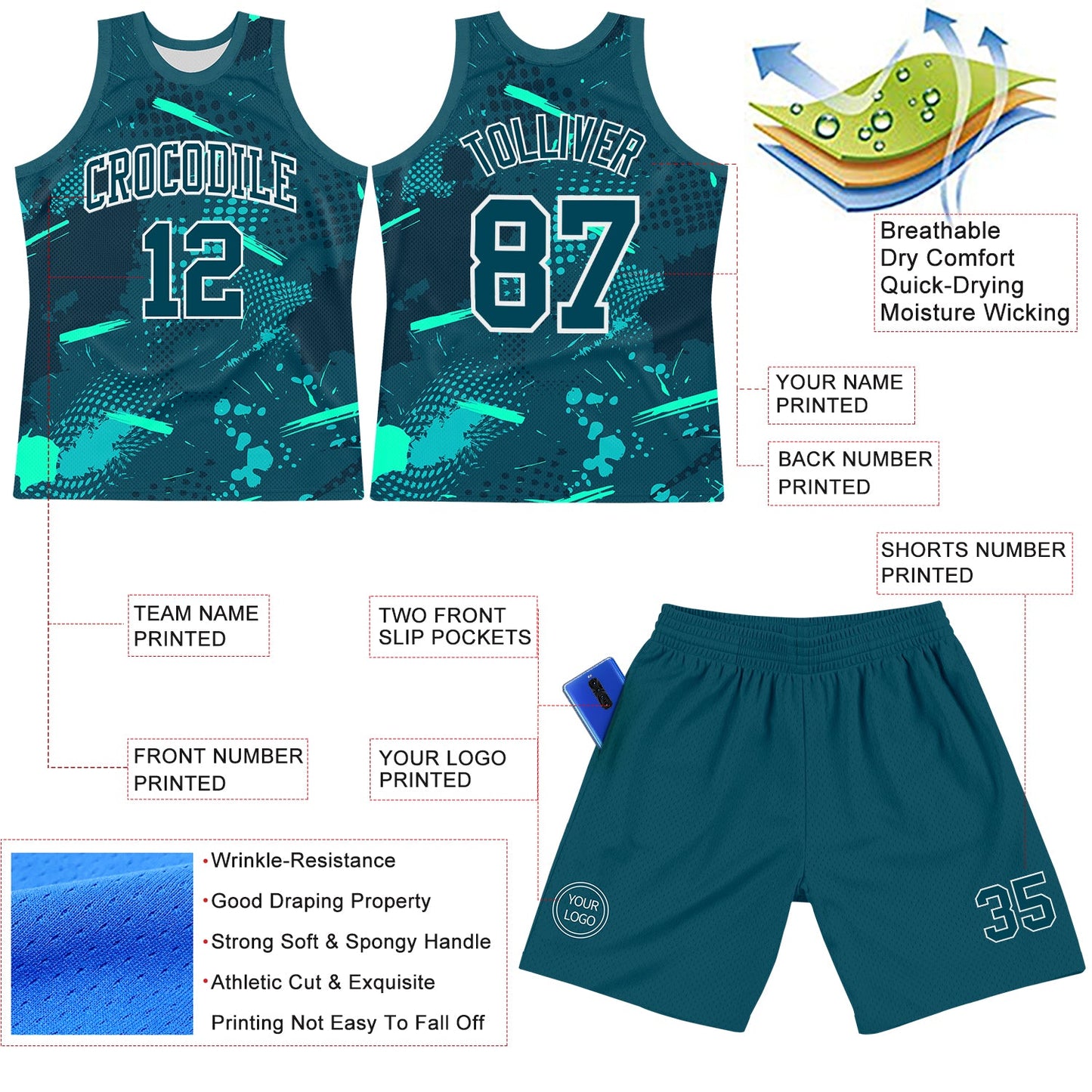 Custom Green Aqua-White Splash Round Neck Sublimation Basketball Set Jersey