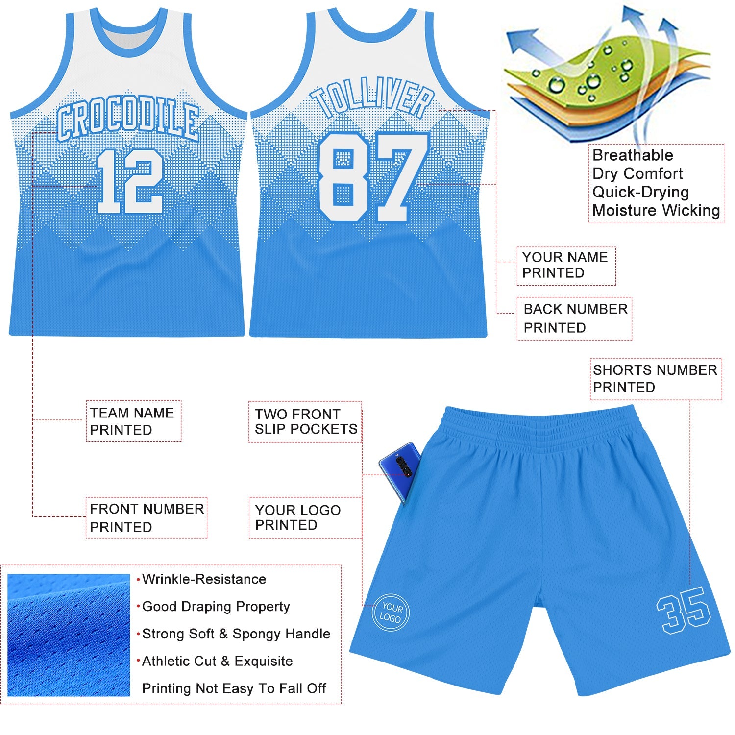 Custom White Powder Blue Gradient Square Shapes Round Neck Sublimation Basketball Set Jersey