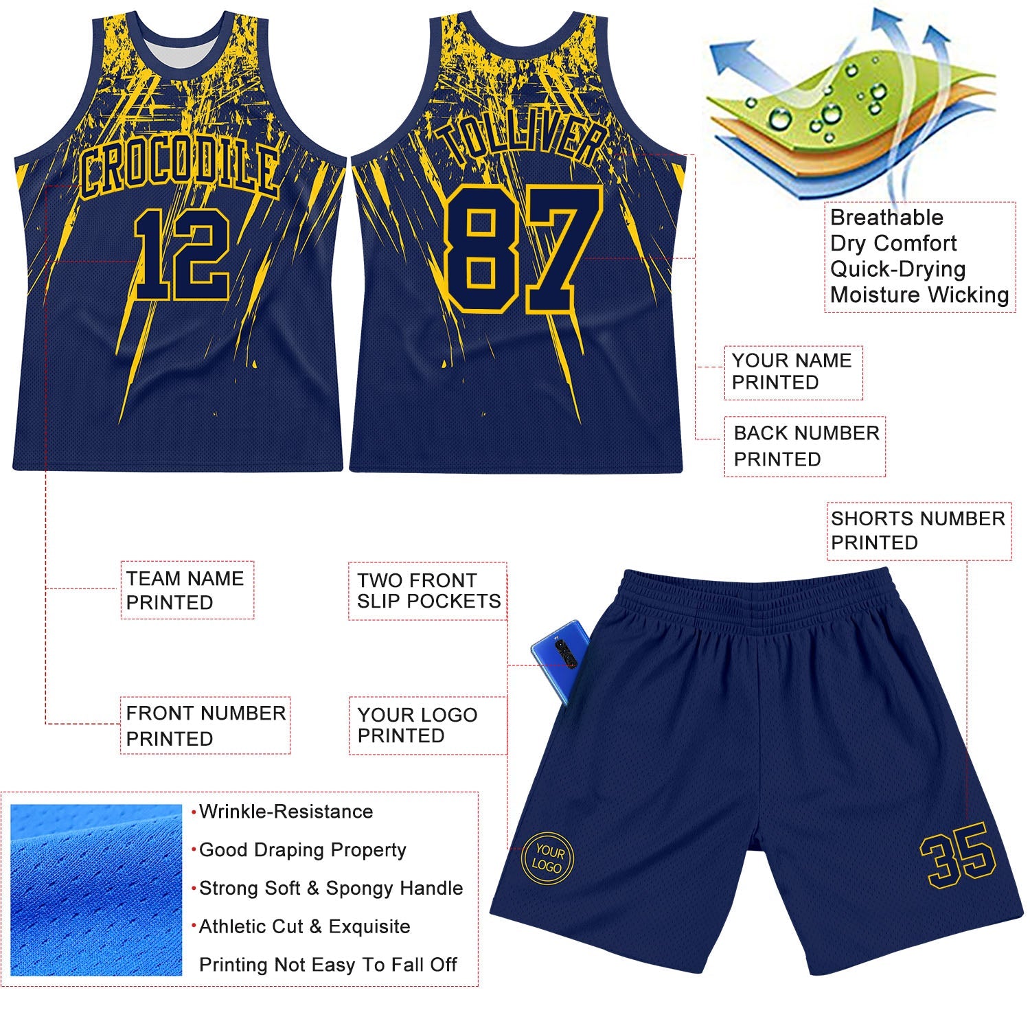 Custom Navy Yellow Splash Round Neck Sublimation Basketball Set Jersey