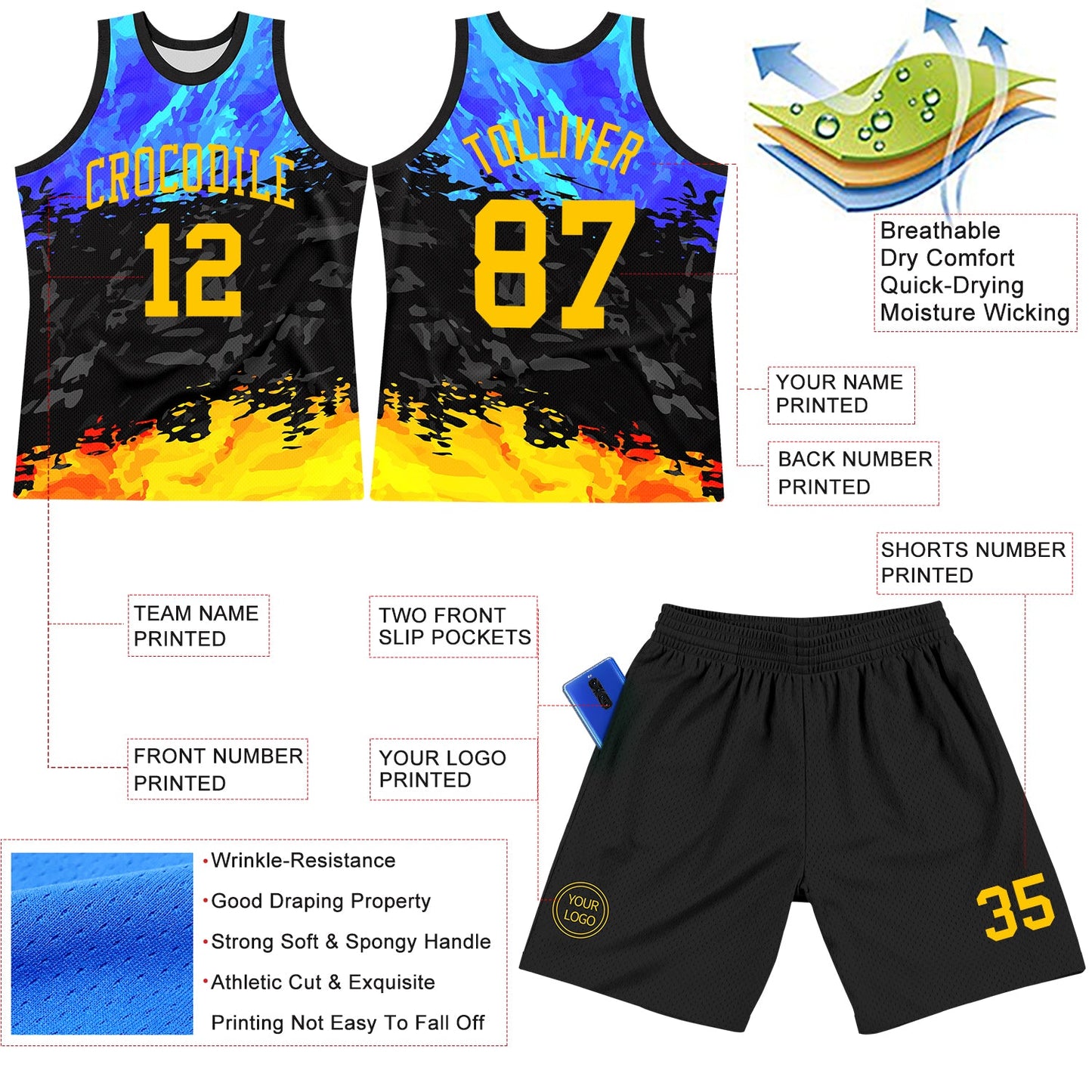 Custom Figure Yellow Royal-Black Splash Round Neck Sublimation Basketball Set Jersey