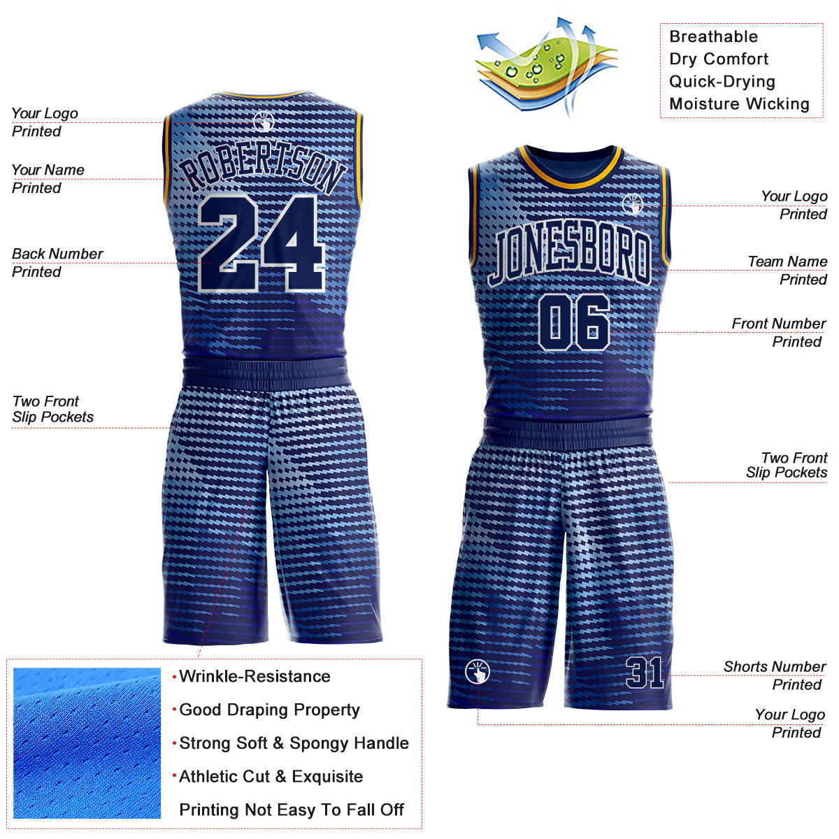 Custom Blue Navy White-Gold Gradient Geometric Stripe Round Neck Sublimation Basketball Uniform Jersey