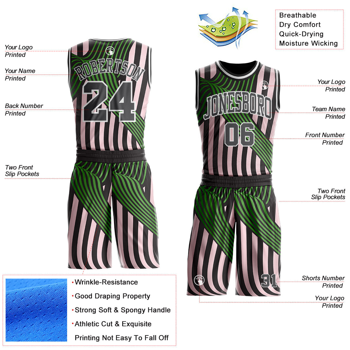 Custom Black Steel Gray Light Pink Green-White Wave Stripe Round Neck Sublimation Basketball Uniform Jersey