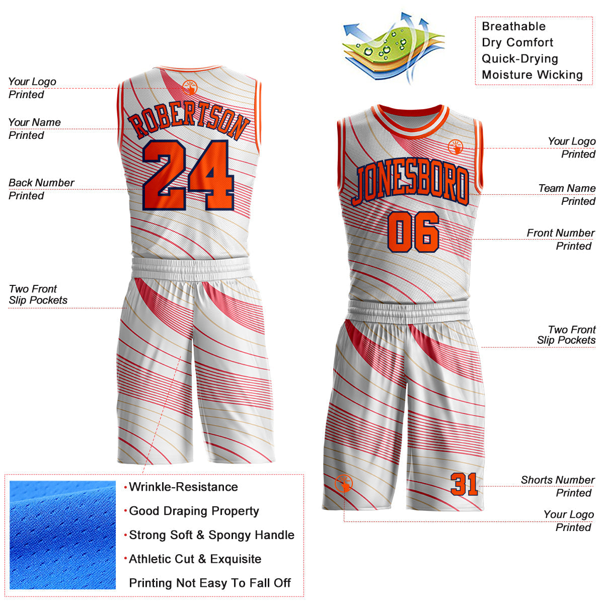 Custom White Orange Neon Pink Old Gold-Navy Wave Stripe Round Neck Sublimation Basketball Uniform Jersey