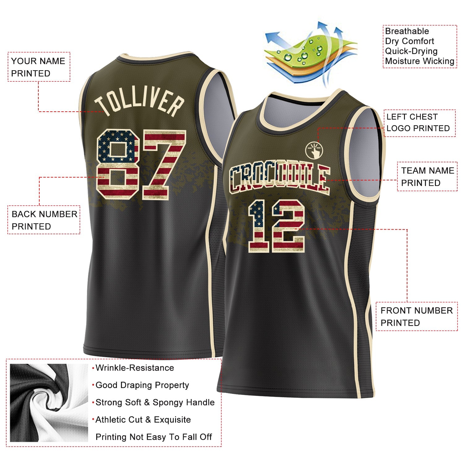Custom Olive Vintage USA Flag Black-Cream Shattered Geometric Side Panel Stripe Round Neck Sublimation Basketball Set Jersey
