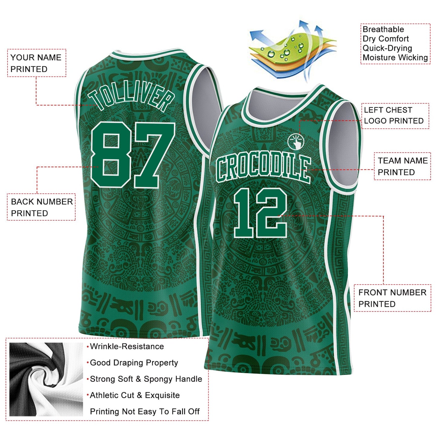 Custom Kelly Green-White Tribal Ethnic Aztec Sun Stone Side Panel Stripe Round Neck Sublimation Basketball Set Jersey