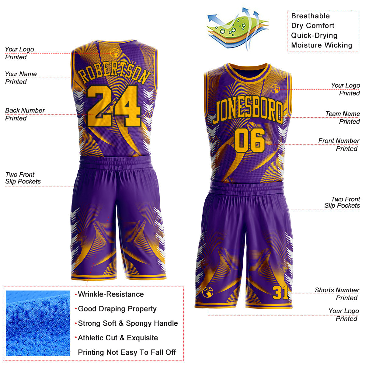 Custom Purple Gold-Black Wave Gradient Dot Round Neck Sublimation Basketball Uniform Jersey