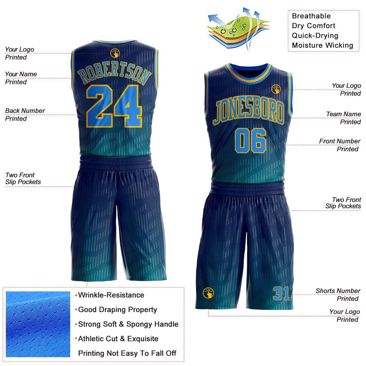 Custom Navy Powder Blue Aqua-Gold Stripe Gradient Round Neck Sublimation Basketball Uniform Jersey
