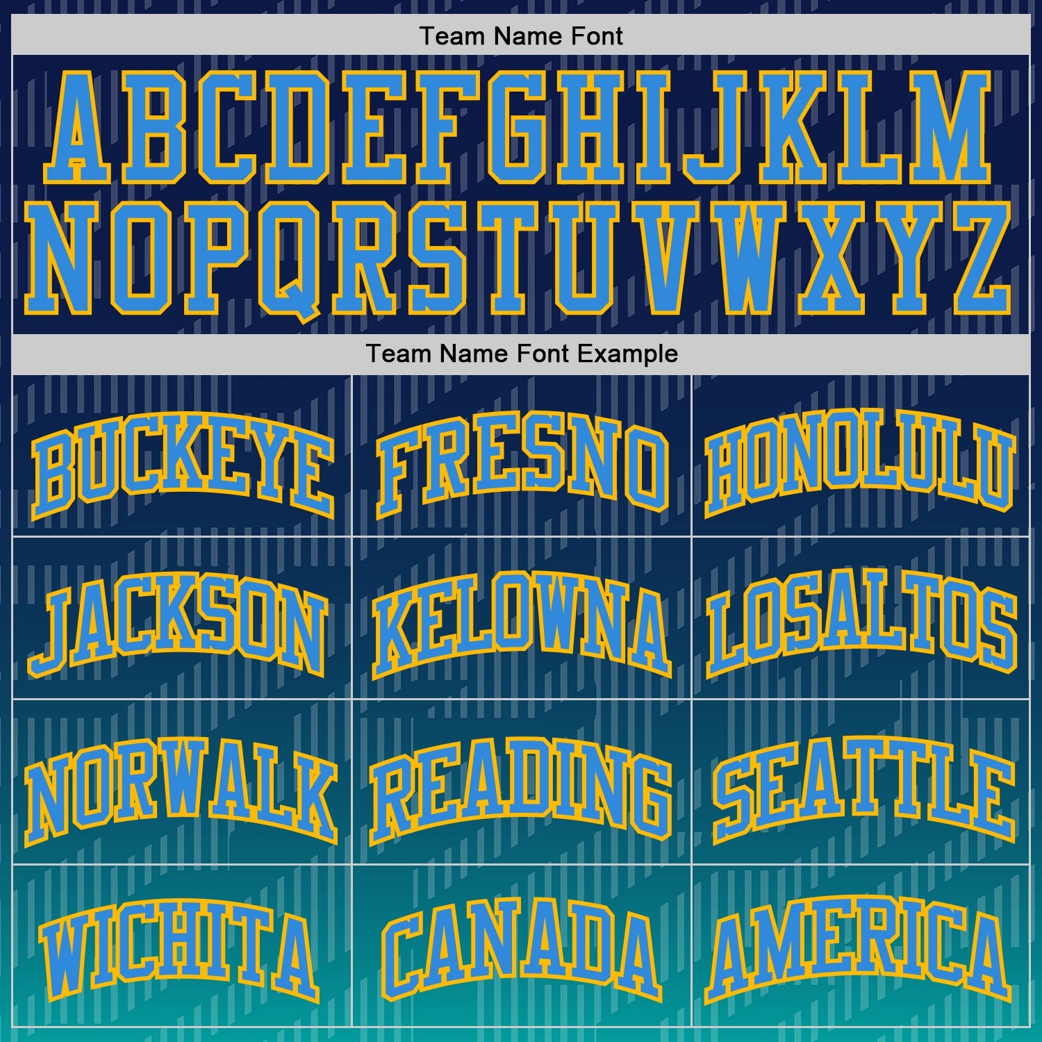 Custom Navy Powder Blue Aqua-Gold Stripe Gradient Round Neck Sublimation Basketball Uniform Jersey