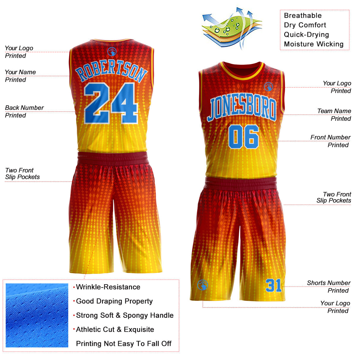 Custom Red Powder Blue Gold-White Diamond Grid Gradient Round Neck Sublimation Basketball Uniform Jersey