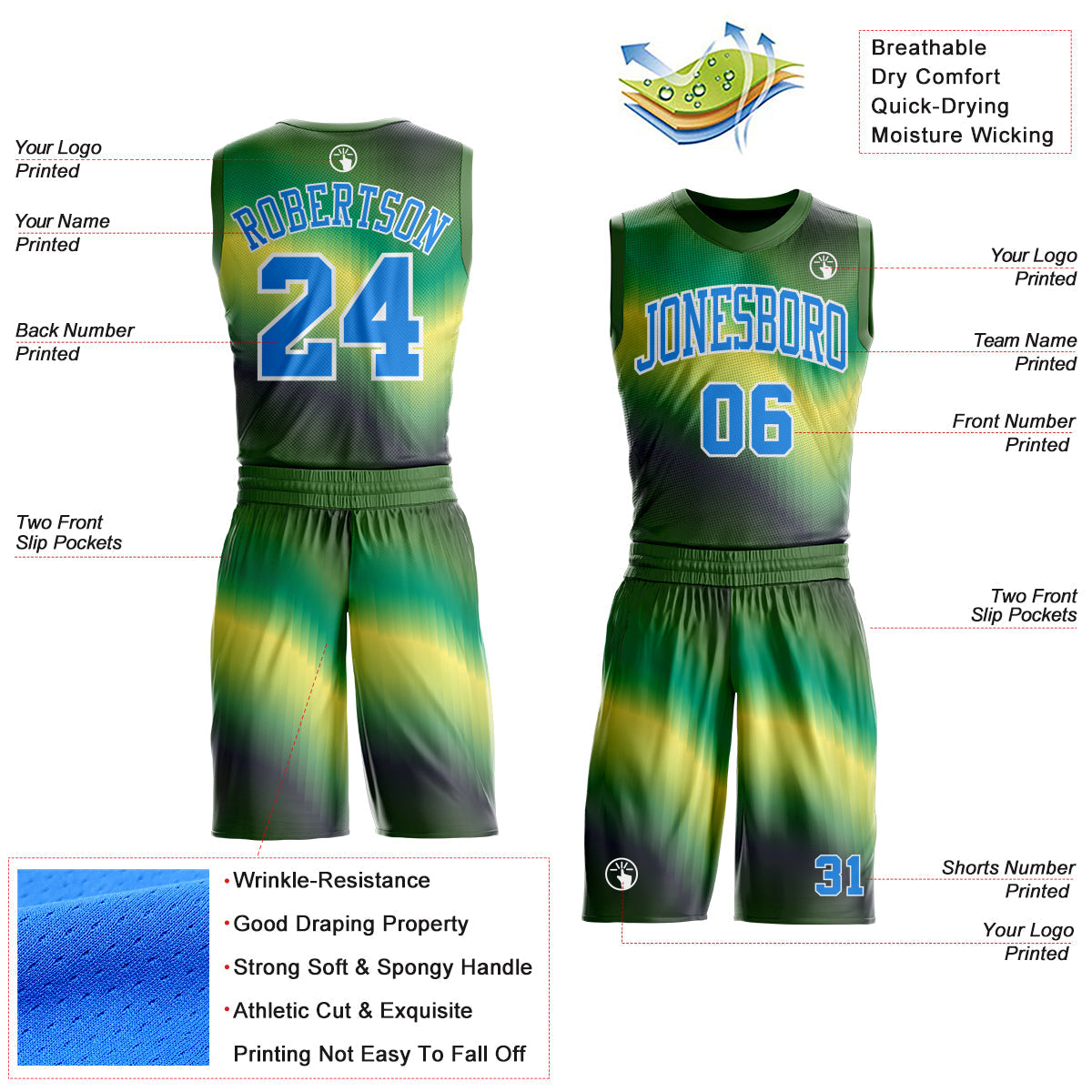 Custom Green Powder Blue Yellow-White Gradient Wave Texture Round Neck Sublimation Basketball Uniform Jersey