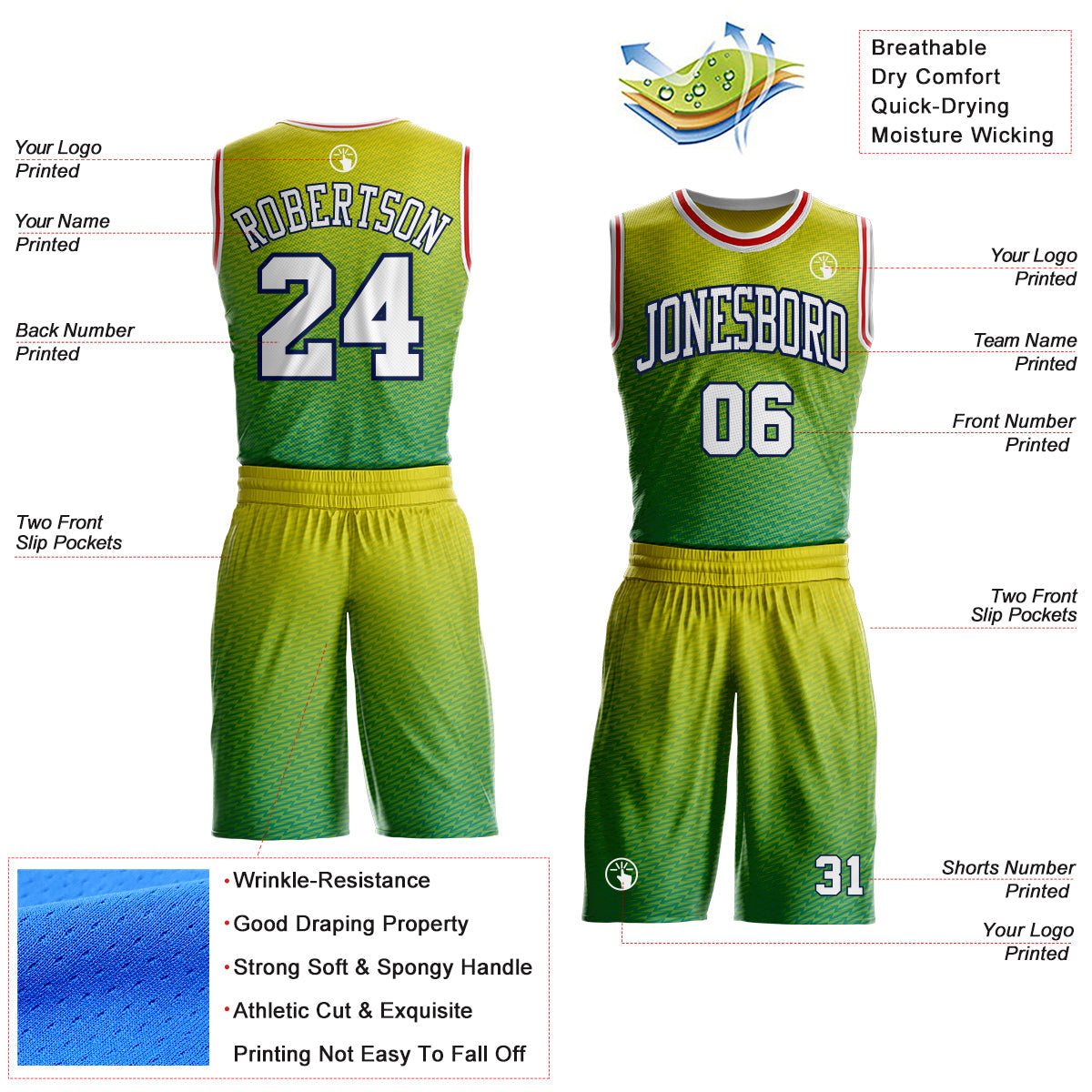 Custom Green White Navy-Red Micro Chevron Gradient Round Neck Sublimation Basketball Uniform Jersey