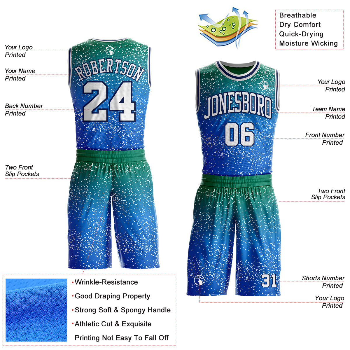 Custom Green White Blue-Navy Speckle Splatter Gradient Round Neck Sublimation Basketball Uniform Jersey