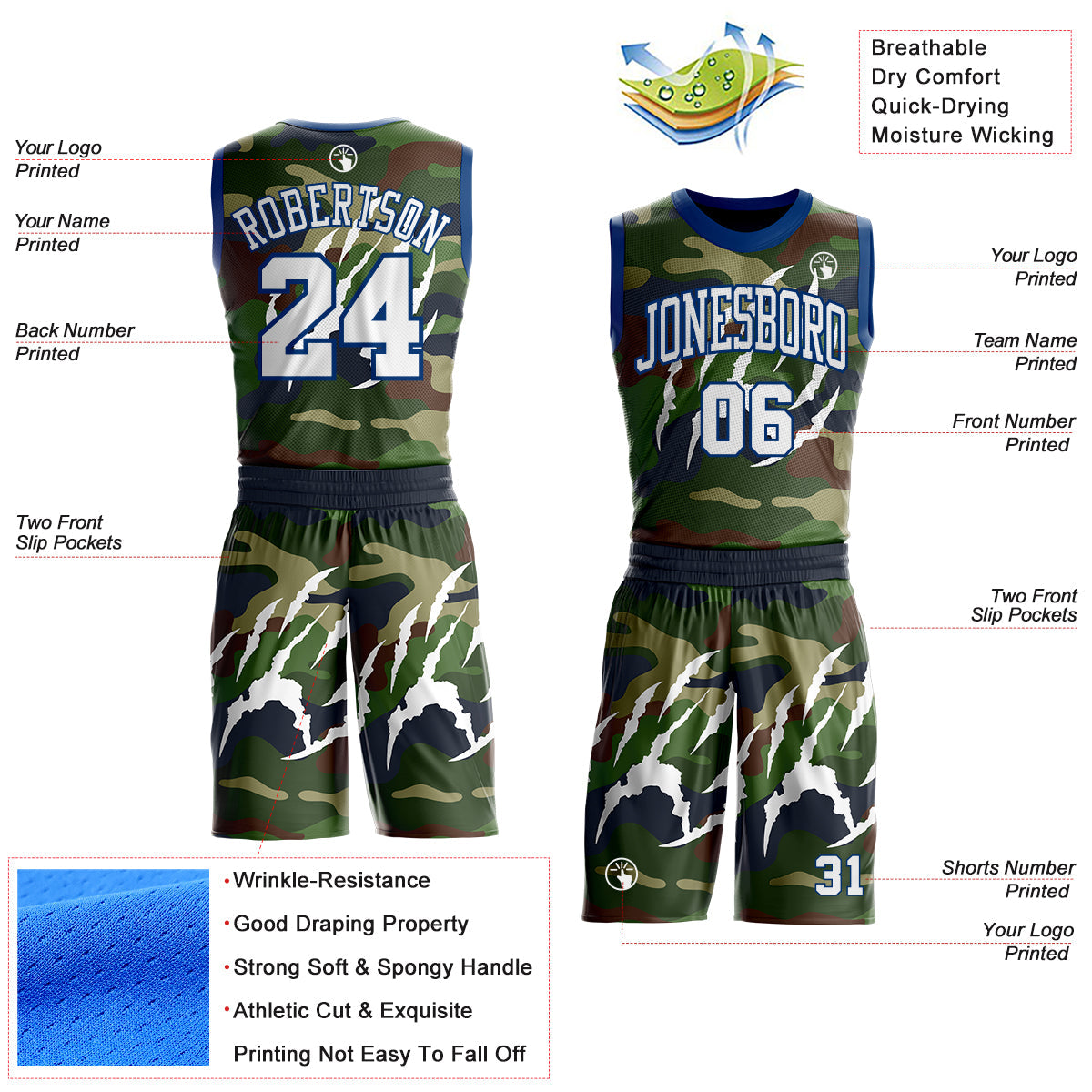 Custom Camo White-US Navy Blue Digital Camouflage Claw Round Neck Sublimation Salute To Service Basketball Uniform Jersey