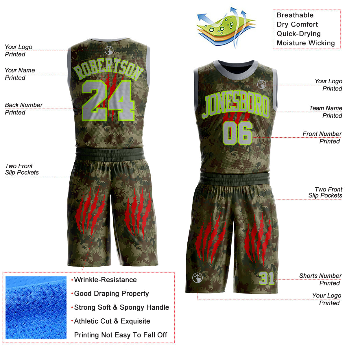 Custom Camo Gray-Neon Green Digital Camouflage Claw Round Neck Sublimation Salute To Service Basketball Uniform Jersey