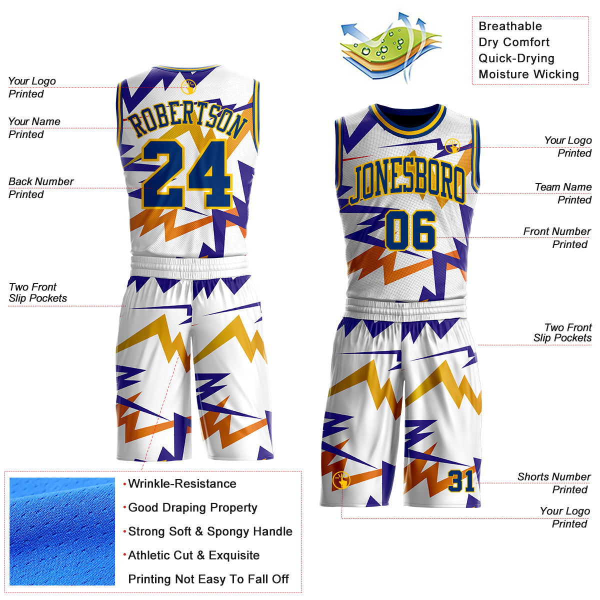 Custom White US Navy Blue-Yellow Retro Lightning Round Neck Sublimation Basketball Uniform Jersey