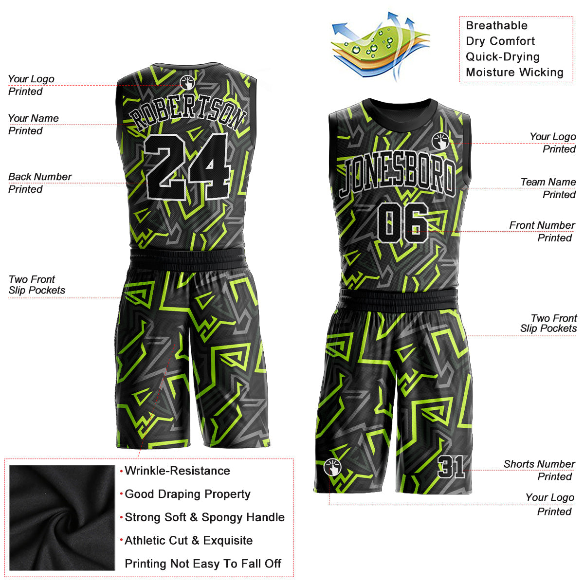 Custom Black Black-Neon Green Round Neck Sublimation Basketball Uniform Jersey