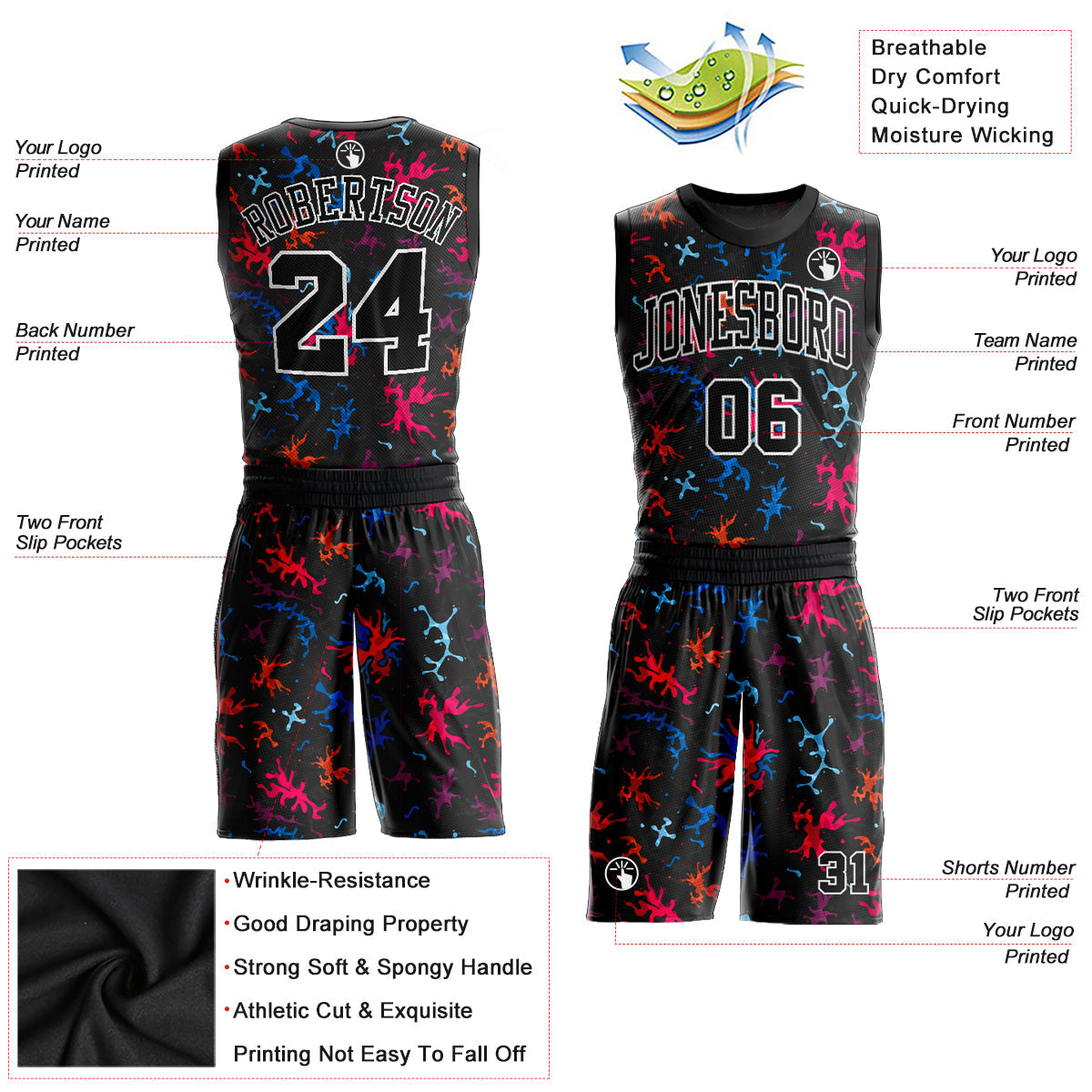 Custom Black Black-Light Blue Round Neck Sublimation Basketball Uniform Jersey