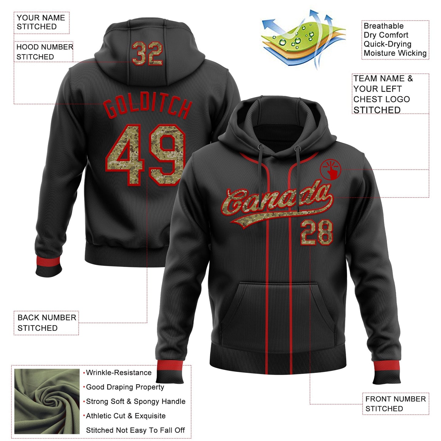 Custom Stitched Black Camo-Red Baseball Pullover Sweatshirt Hoodie