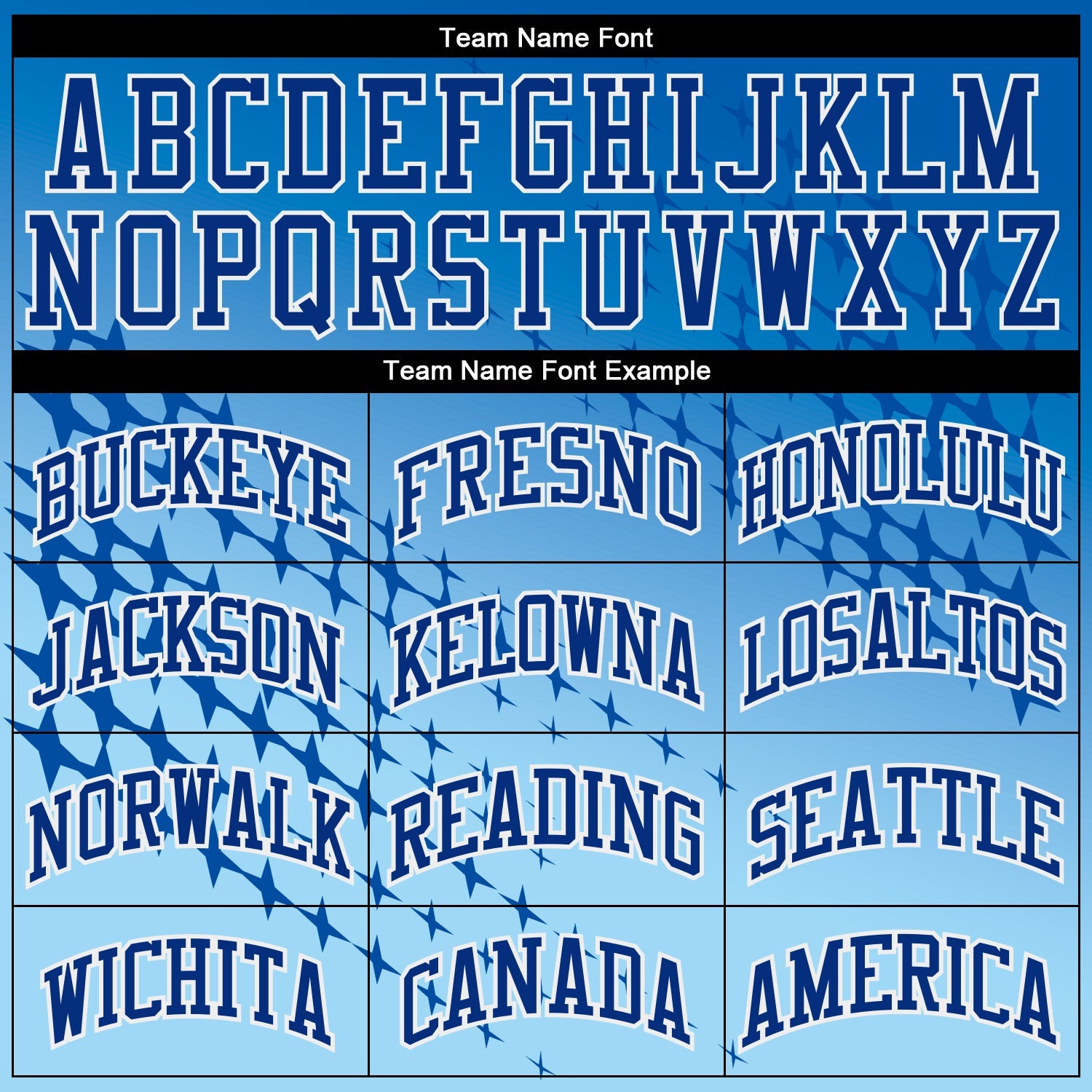 Custom Blue Royal-Light Blue Round Neck Sublimation Basketball Uniform Jersey
