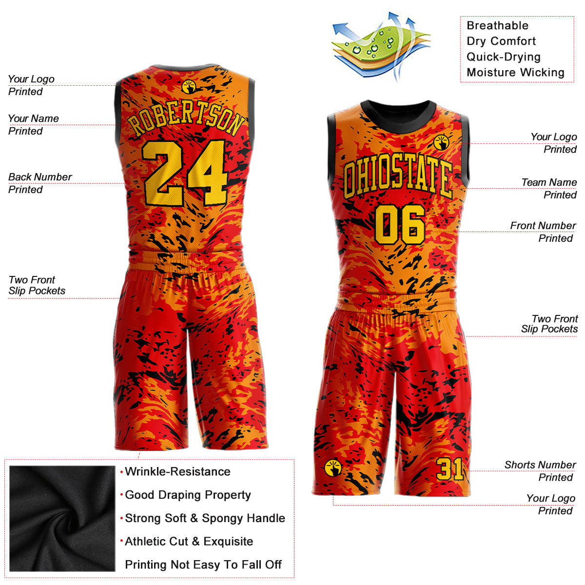 Custom Figure Gold-Orange Round Neck Sublimation Basketball Uniform Jersey