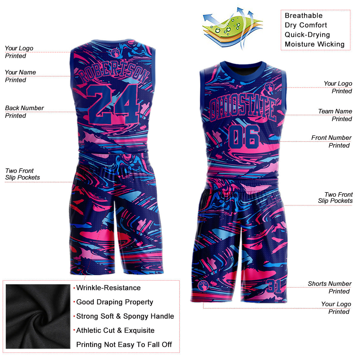 Custom Figure Royal-Pink Round Neck Sublimation Basketball Uniform Jersey
