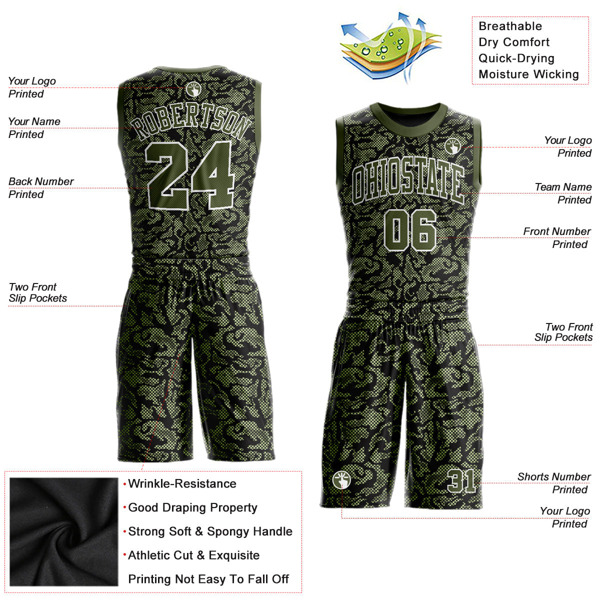 Custom Green Olive-Black Round Neck Sublimation Basketball Uniform Jersey