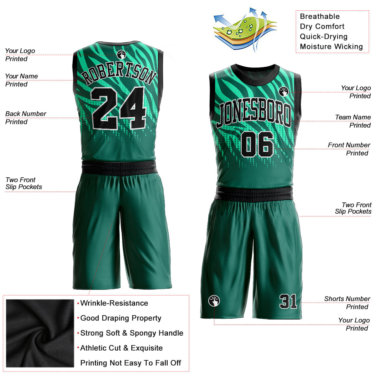 Custom Kelly Green Black-White Round Neck Sublimation Basketball Uniform Jersey