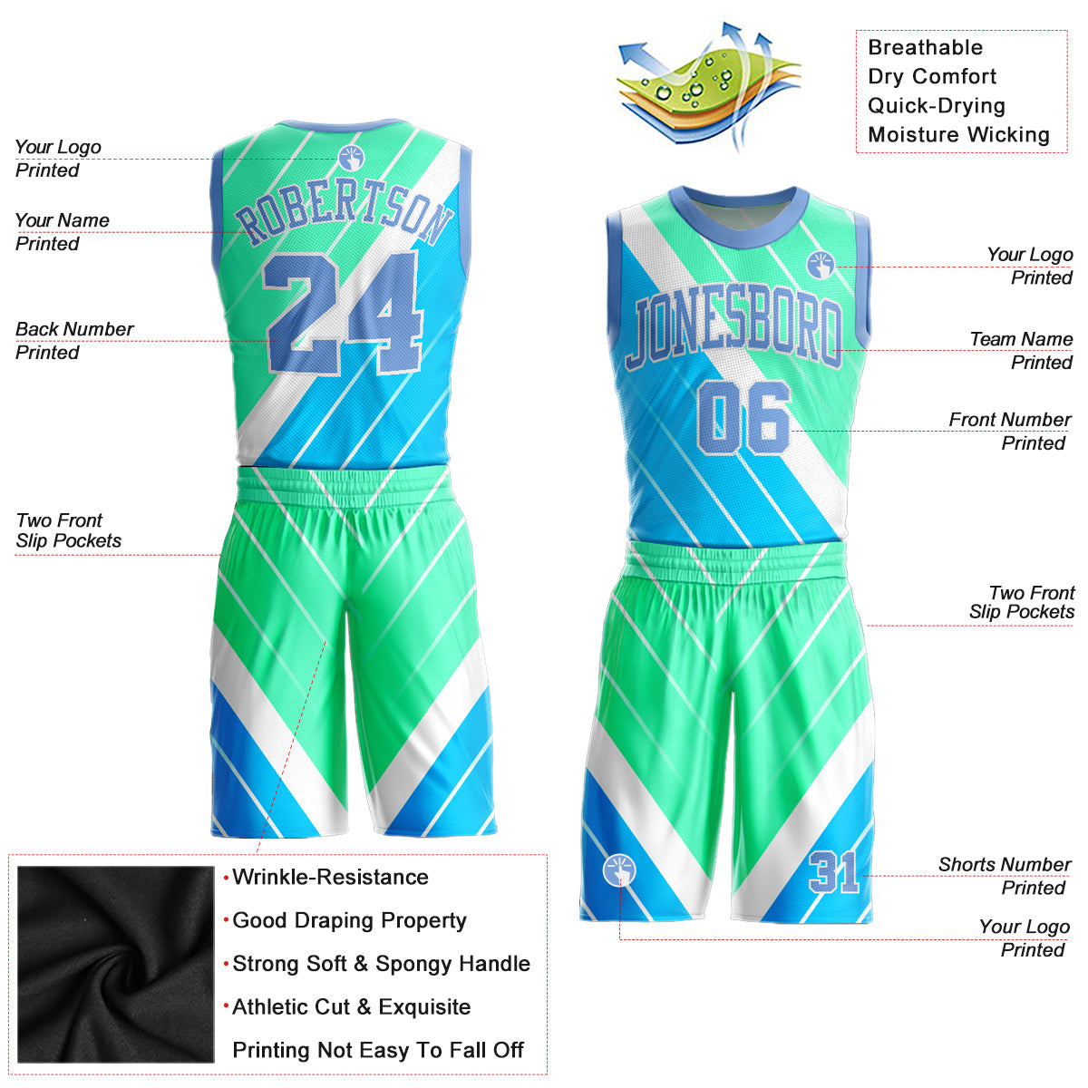 Custom Light Blue Light Blue-Green Round Neck Sublimation Basketball Uniform Jersey
