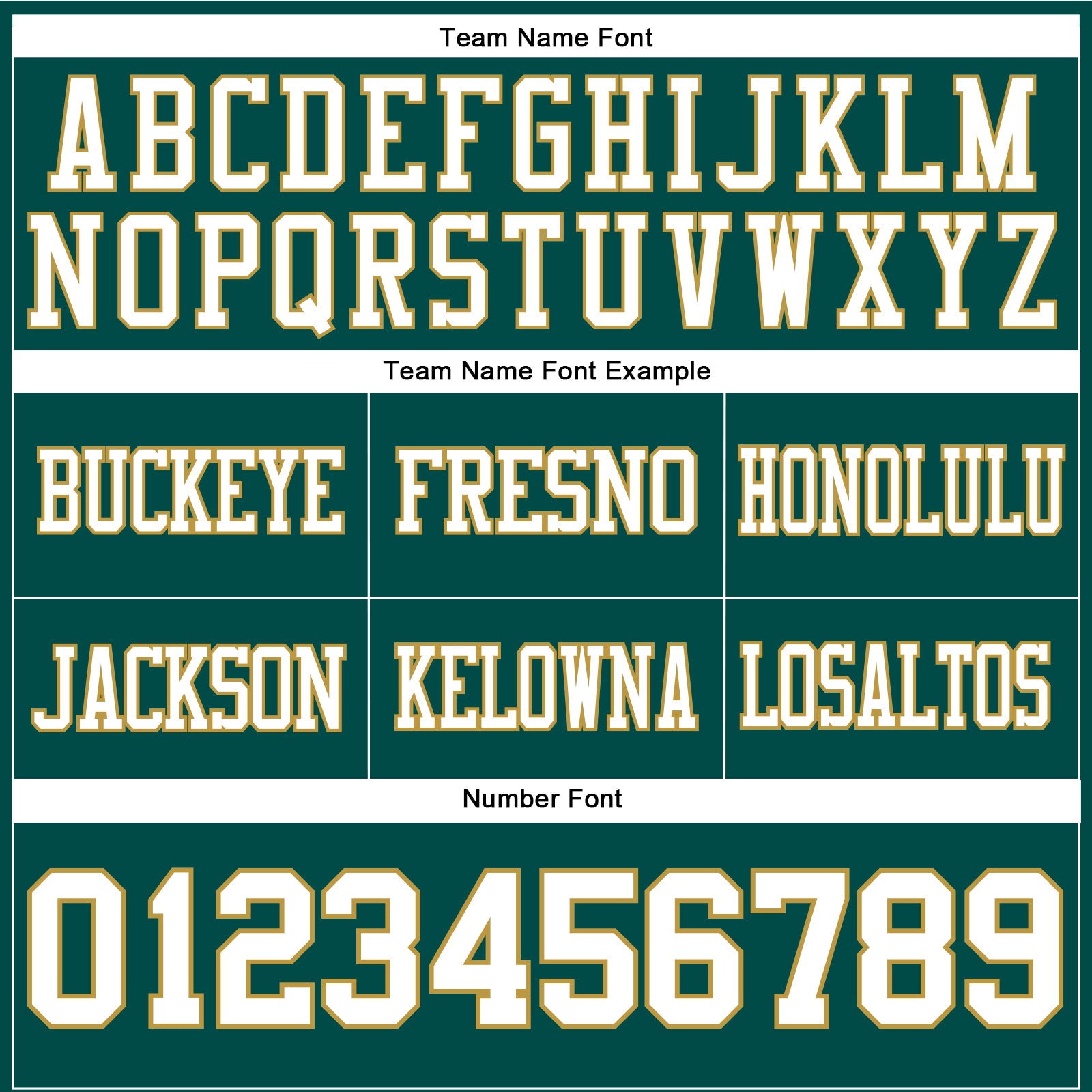 Custom Midnight Green White-Old Gold Authentic Football Jersey